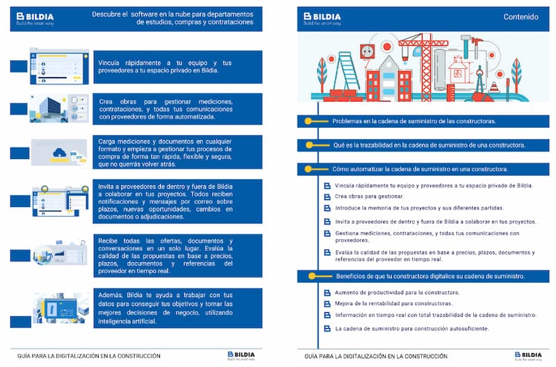 Soluciones cadena de suministro constructoras